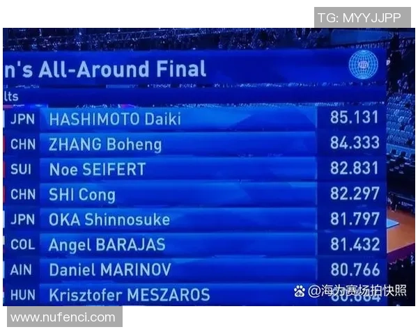 奥运会体操项目评分标准详解与裁判评分技巧分析